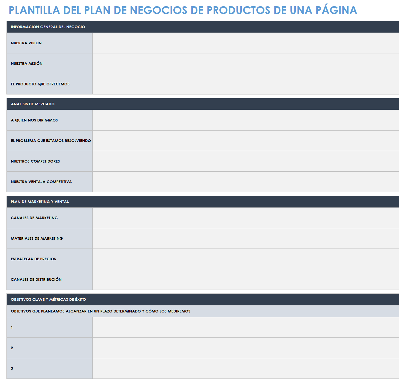 Plan de negocios de una página para un negocio de productos