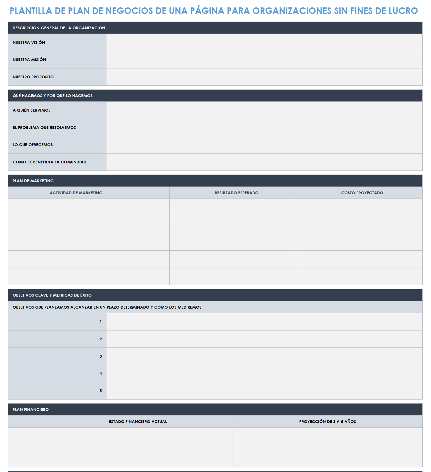Plan de negocios de una página para organizaciones sin fines de lucro