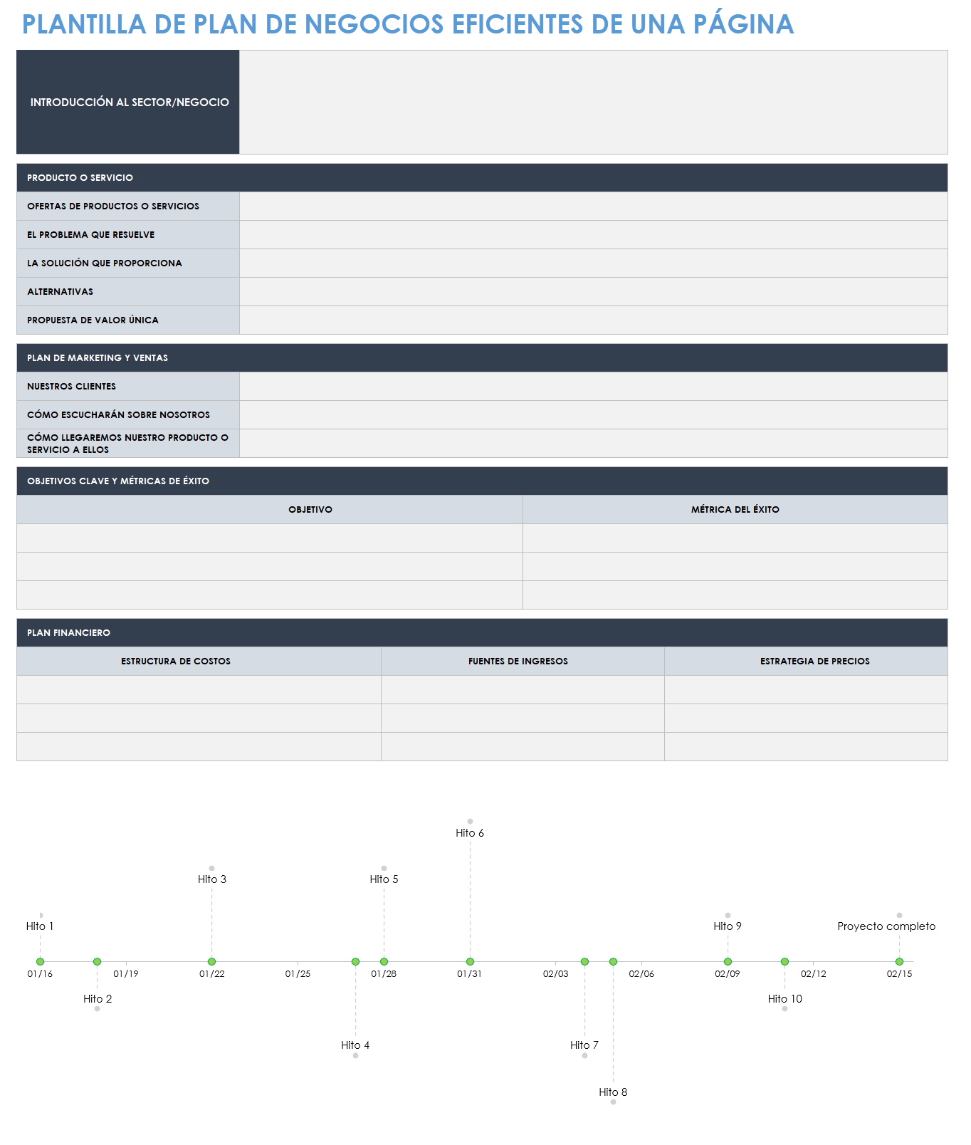 Plan de negocios lean de una página