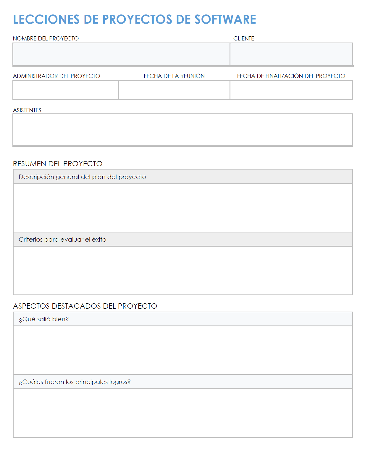 Lecciones de proyectos de software