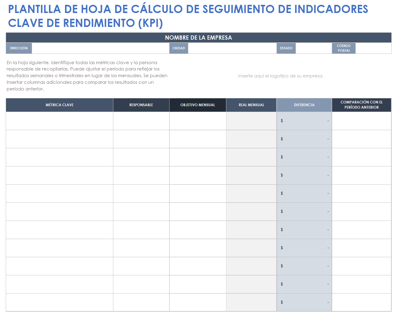 Plantilla de seguimiento de KPI de indicador clave de rendimiento