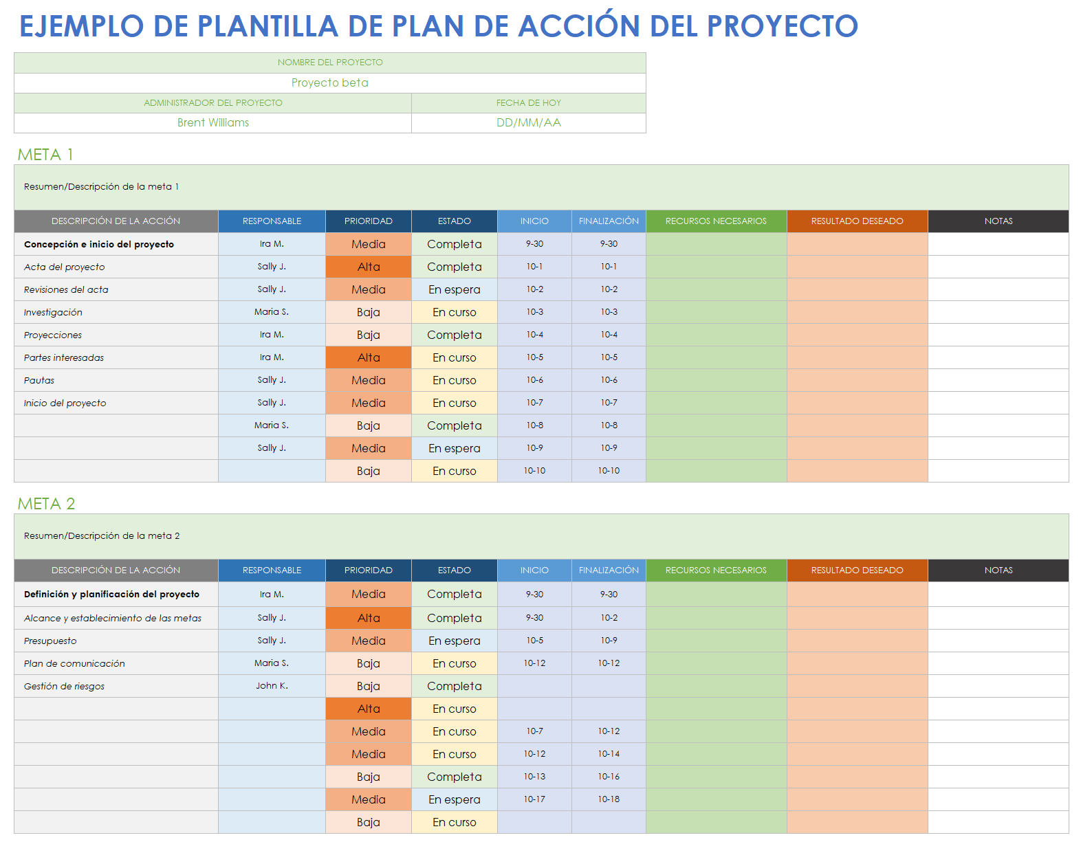  plantilla de ejemplo de plan de acción de proyecto