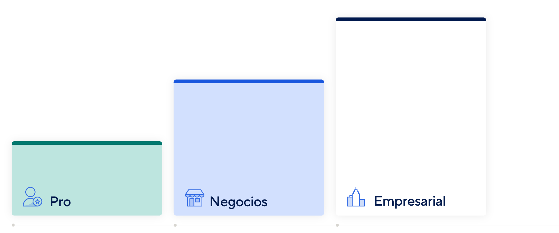 página de precios de la plataforma