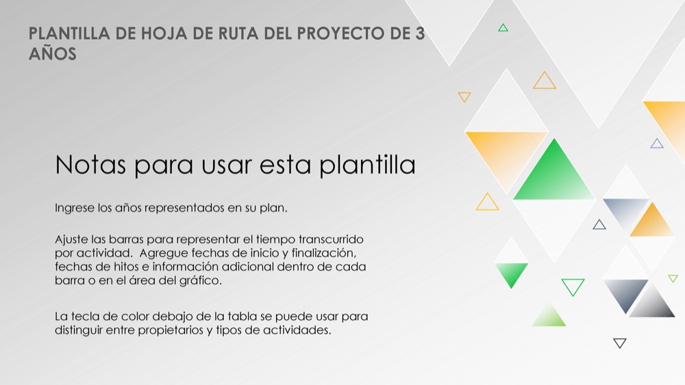 HOJA DE RUTA DEL PROYECTO DE 3 AÑOS