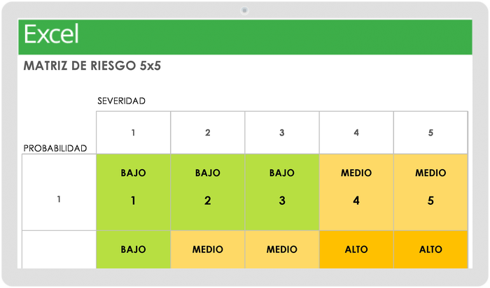 MATRIZ DE RIESGO 5X5