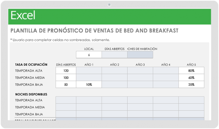 Plantilla de Previsión de Ventas de Alojamiento y Desayuno