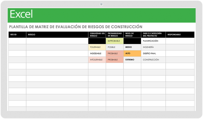 MATRIZ DE EVALUACIÓN DE RIESGOS DE LA CONSTRUCCIÓN