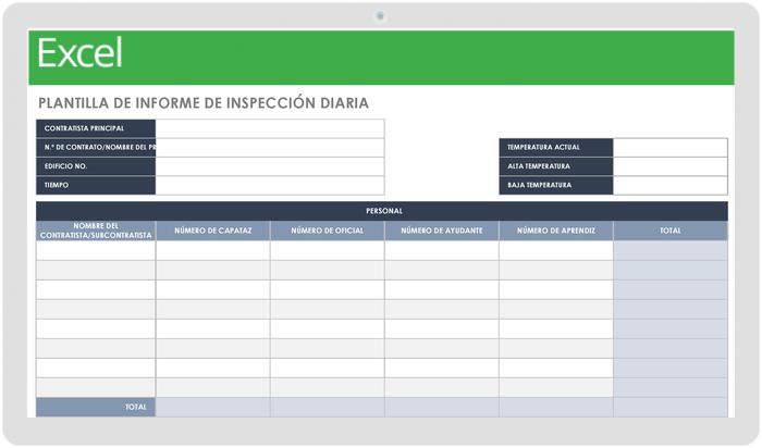 INFORME DE INSPECCIÓN DIARIA