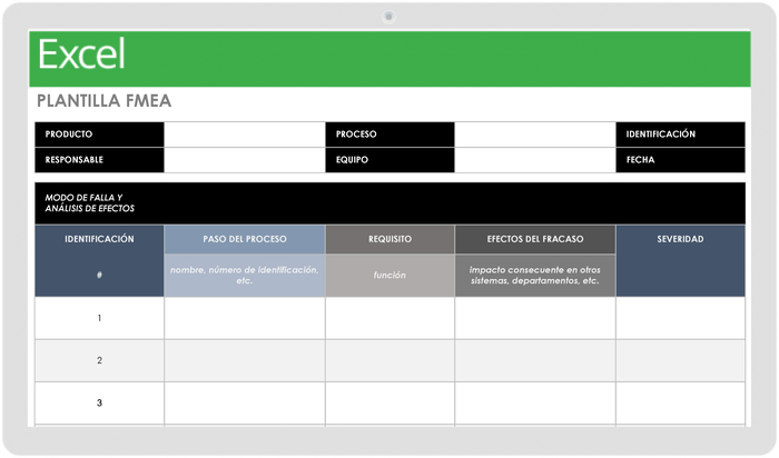 Plantilla FMEA