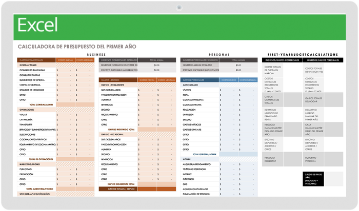 CALCULADORA DE PRESUPUESTO DEL PRIMER AÑO