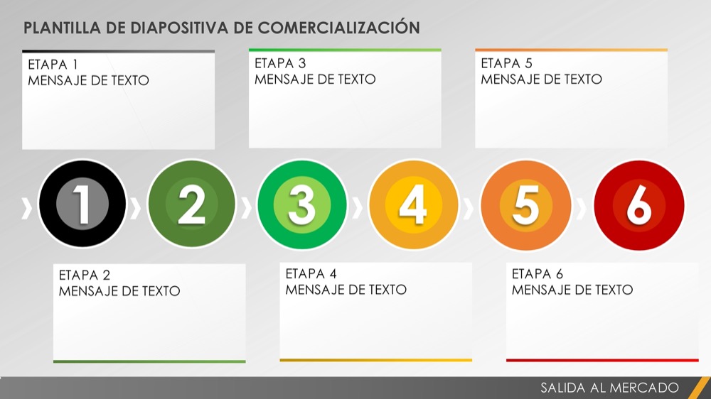 IR A LA DIAPOSITIVA DEL MERCADO