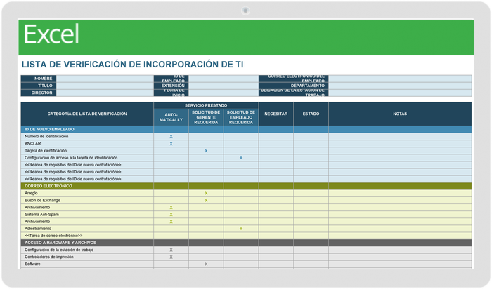 LISTA DE VERIFICACIÓN DE INCORPORACIÓN DE TI