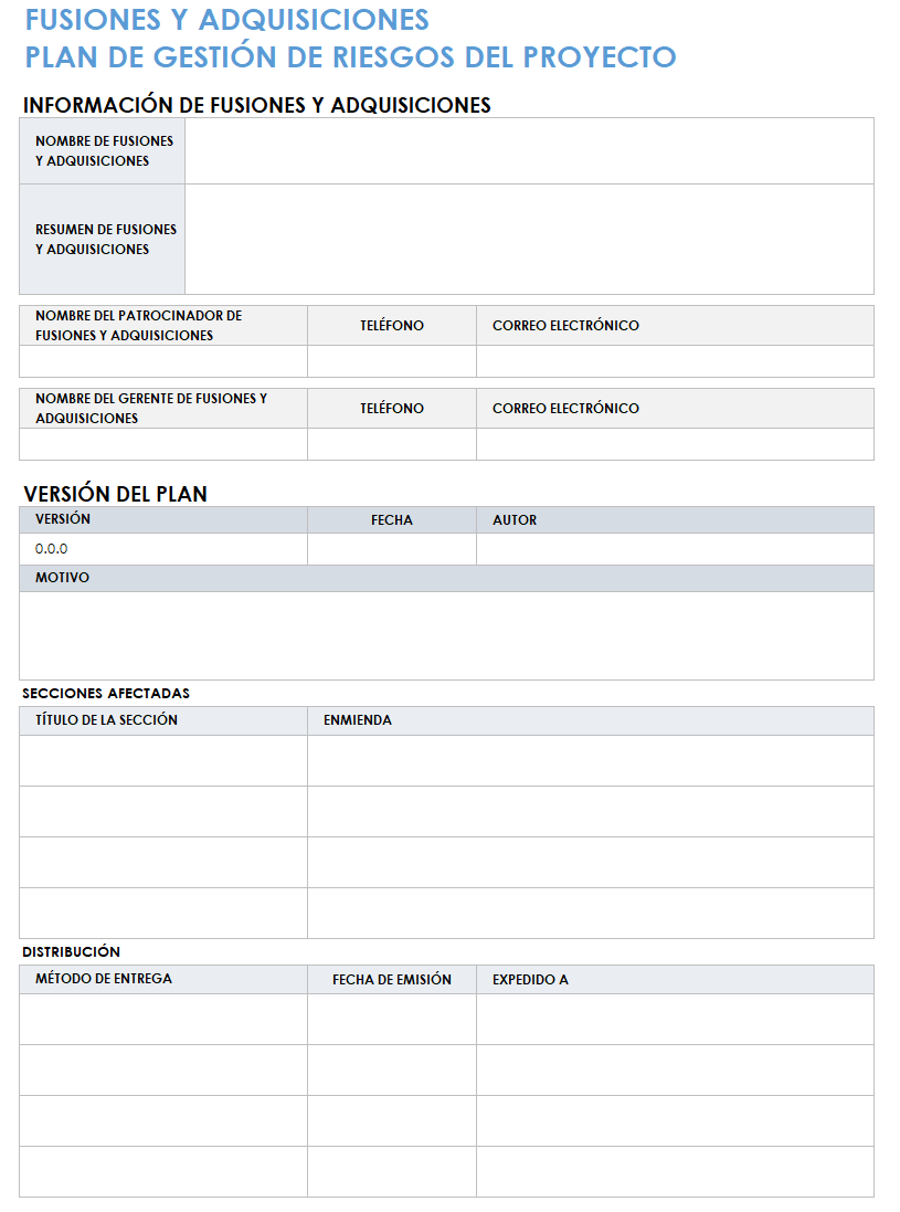 Plan de Gestión de Riesgos del Proyecto MA