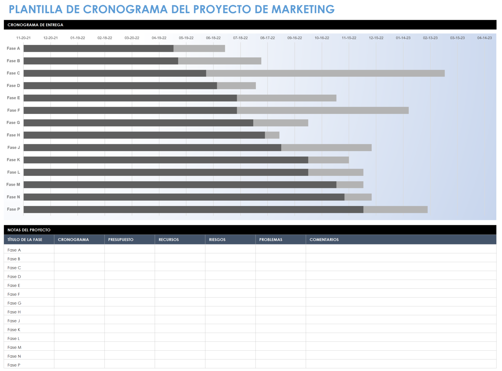 Cronograma del proyecto de marketing