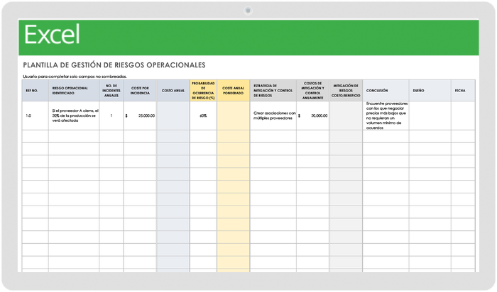 GESTIÓN DEL RIESGO OPERACIONAL