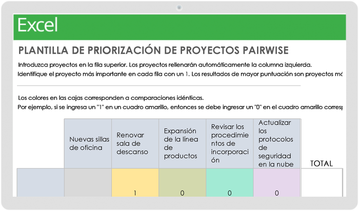  Plantilla de priorización de proyectos por pares