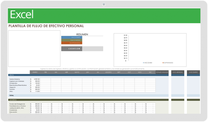Flujo de Caja Personal