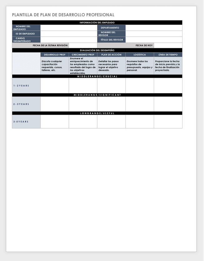 Plantilla de plan de desarrollo profesional