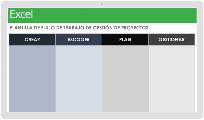 Plantilla de Flujo de Trabajo de Gestión de Proyectos