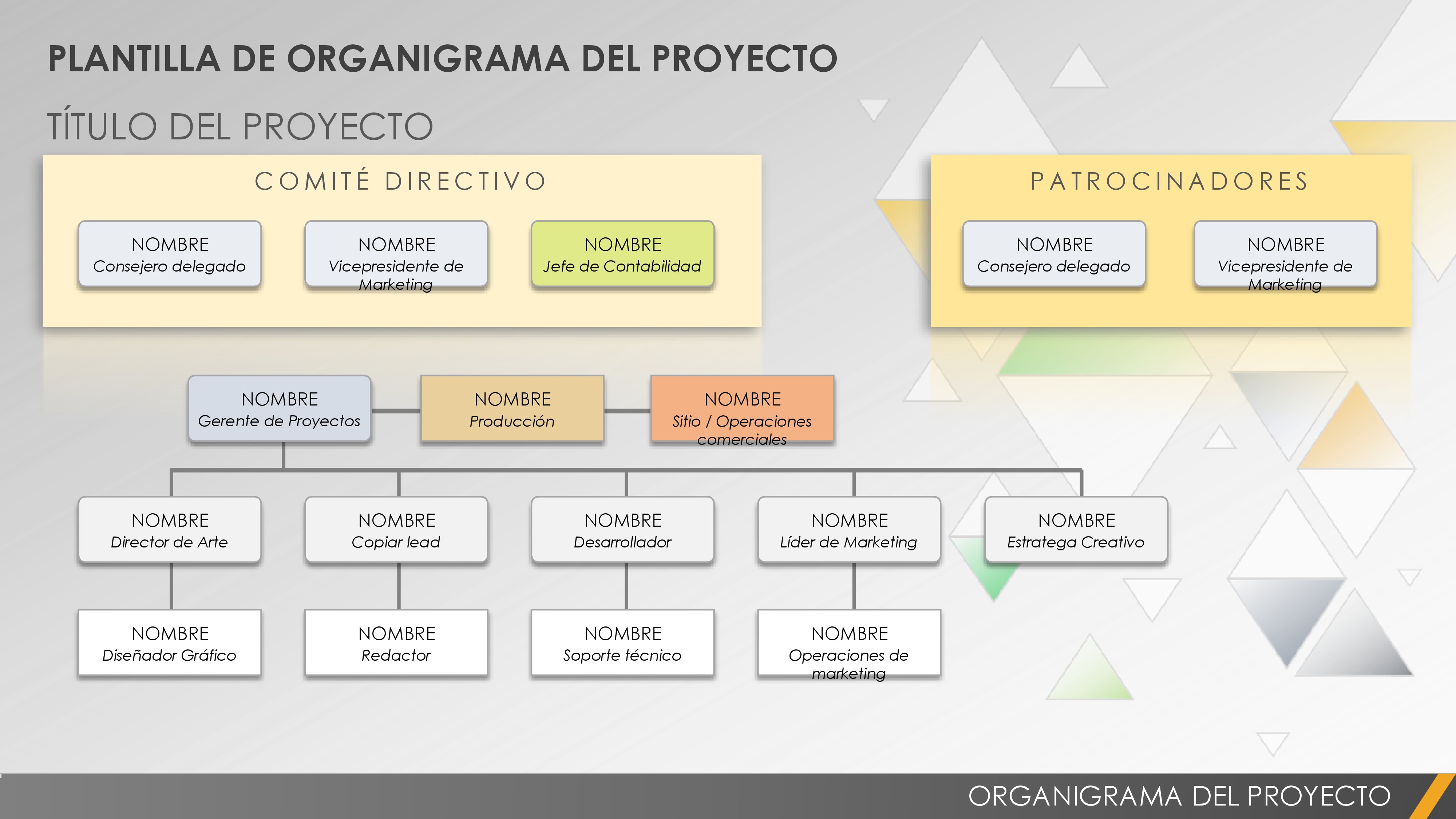 Plantilla de organigrama de proyecto