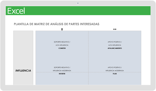 Plantilla de matriz de análisis de partes interesadas