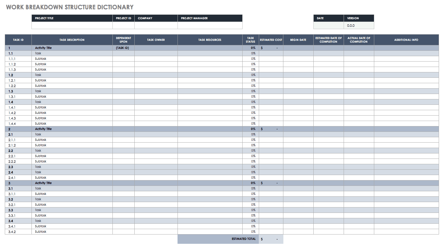 Work Breakdown Structure Dictionary Template